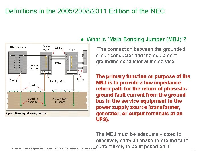 Definitions in the 2005/2008/2011 Edition of the NEC ● What is “Main Bonding Jumper