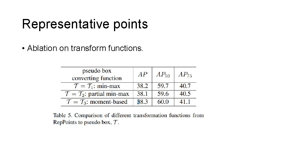 Representative points • Ablation on transform functions. Representative points • Ablation on transform functions.