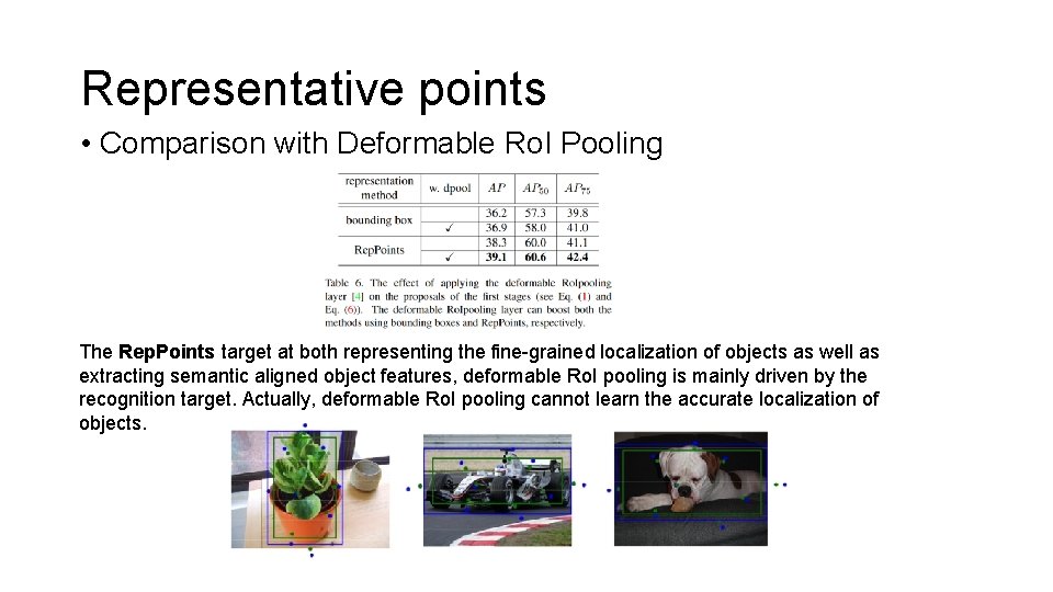 Representative points • Comparison with Deformable Ro. I Pooling The Rep. Points target at Representative points • Comparison with Deformable Ro. I Pooling The Rep. Points target at