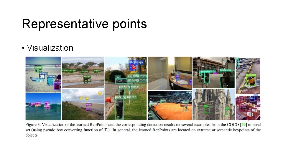 Representative points • Visualization Representative points • Visualization
