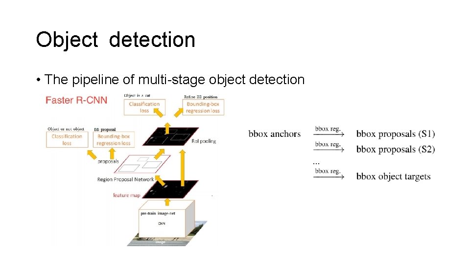 Object detection • The pipeline of multi-stage object detection Object detection • The pipeline of multi-stage object detection