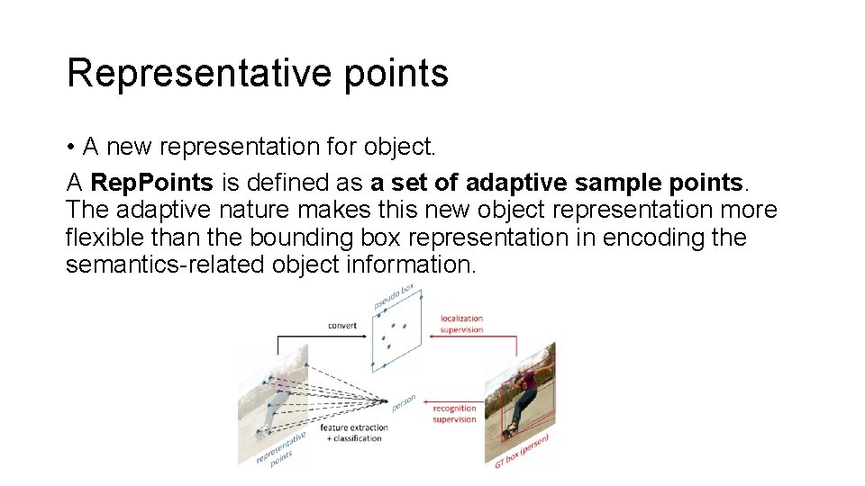 Representative points • A new representation for object. A Rep. Points is defined as Representative points • A new representation for object. A Rep. Points is defined as
