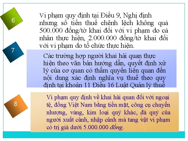 6 7 8 Vi phạm quy định tại Điều 9, Nghị định nhưng số