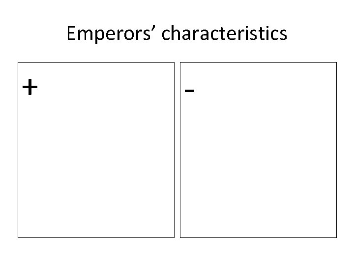 Emperors’ characteristics + - 