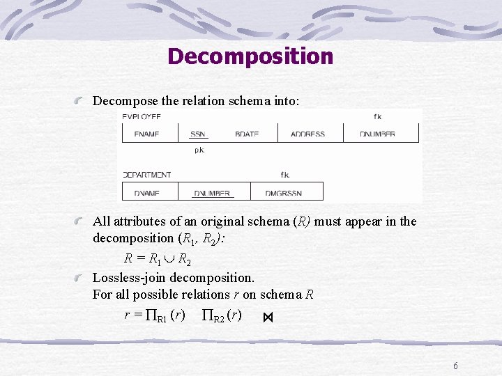 Decomposition Decompose the relation schema into: All attributes of an original schema (R) must Decomposition Decompose the relation schema into: All attributes of an original schema (R) must
