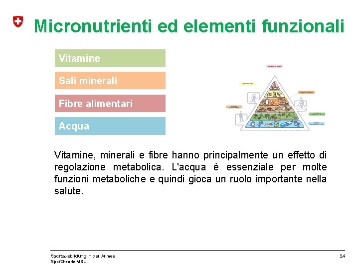 Micronutrienti ed elementi funzionali Vitamine Sali minerali Fibre alimentari Acqua Vitamine, minerali e fibre