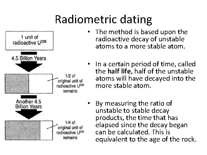 Radiometric dating • The method is based upon the radioactive decay of unstable atoms