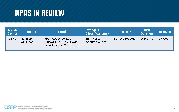 MPAS IN REVIEW NASA Center GSFC Mentor Northrop Grumman Protégé KIRA Aerospace, LLC (Subsidiary