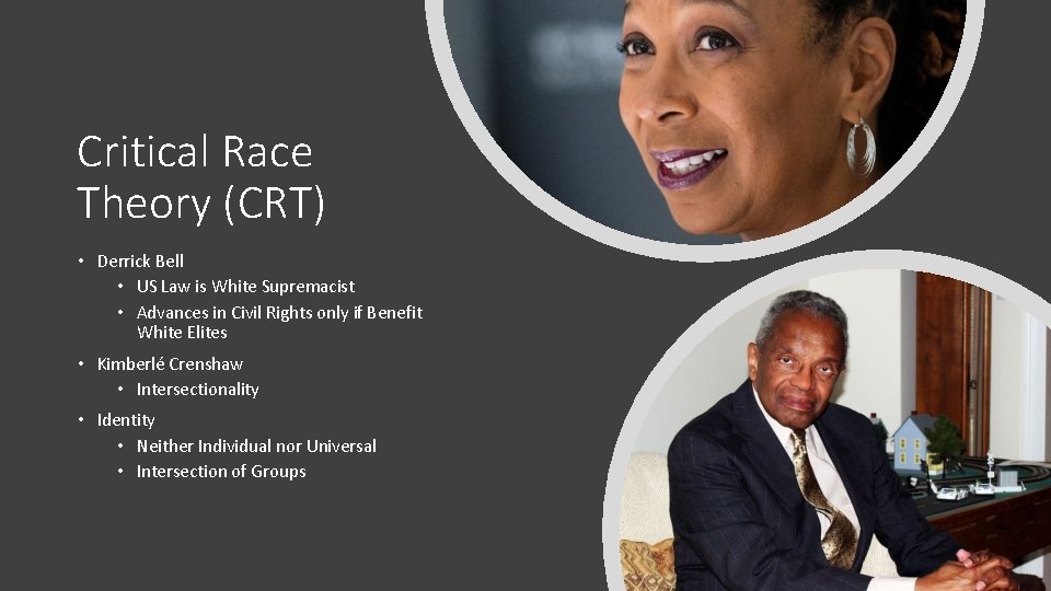 Critical Race Theory (CRT) • Derrick Bell • US Law is White Supremacist •