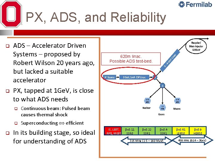 PX, ADS, and Reliability q q q ADS – Accelerator Driven Systems – proposed PX, ADS, and Reliability q q q ADS – Accelerator Driven Systems – proposed