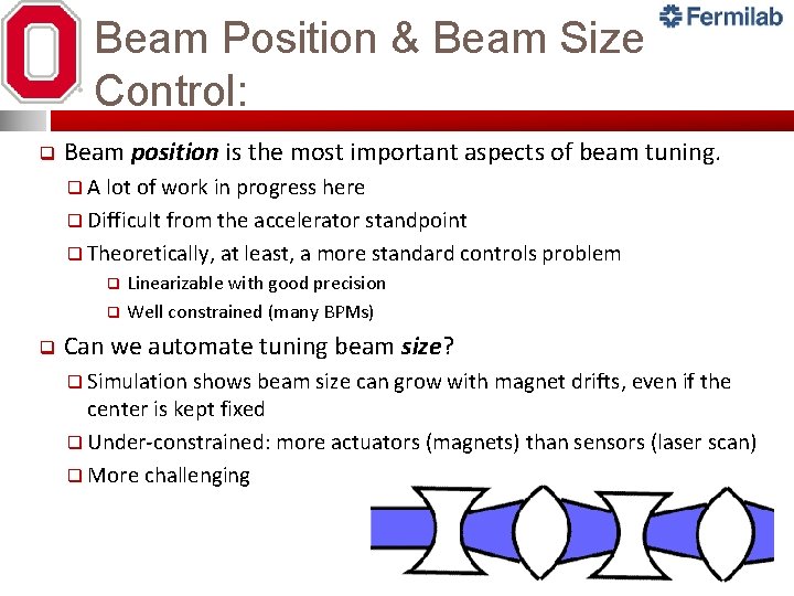 Beam Position & Beam Size Control: q Beam position is the most important aspects Beam Position & Beam Size Control: q Beam position is the most important aspects