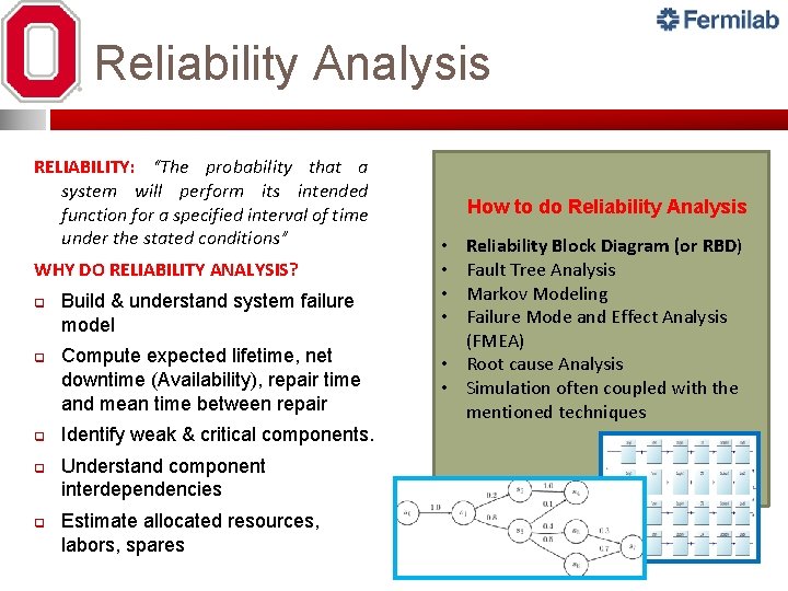 Reliability Analysis RELIABILITY: “The probability that a system will perform its intended function for Reliability Analysis RELIABILITY: “The probability that a system will perform its intended function for