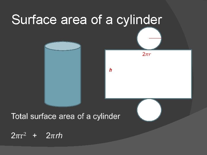 Surface area of a cylinder h 
