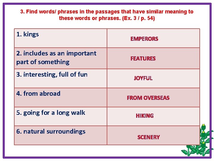 3. Find words/ phrases in the passages that have similar meaning to these words