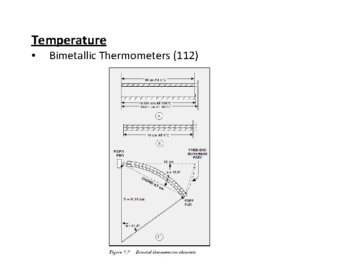 Temperature • Bimetallic Thermometers (112) 