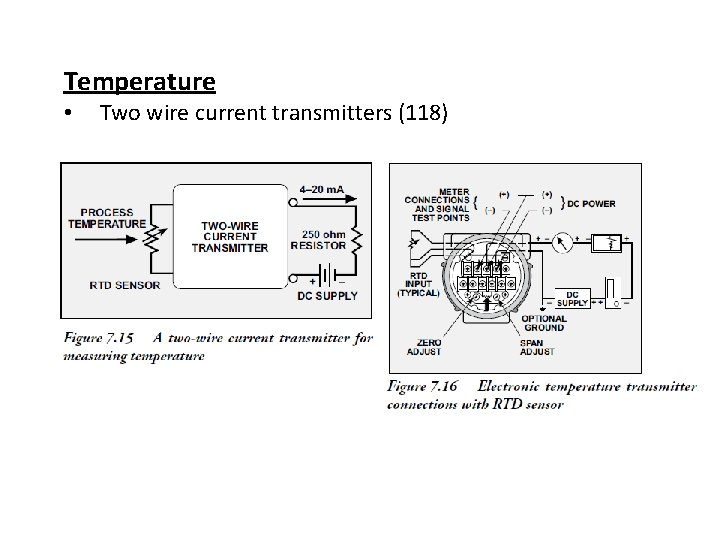 Temperature • Two wire current transmitters (118) 