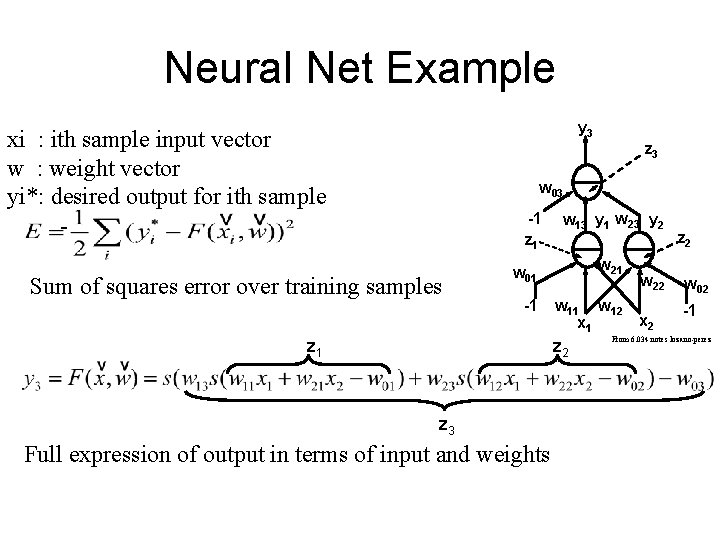 Neural Net Example y 3 xi : ith sample input vector w : weight