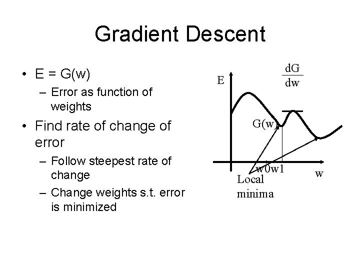 Gradient Descent • E = G(w) – Error as function of weights • Find