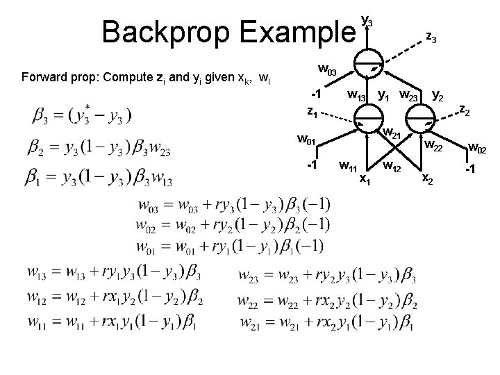 Backprop Example y 3 z 3 w 03 Forward prop: Compute zi and yi