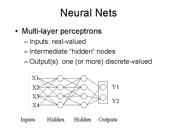 Neural Nets • Multi-layer perceptrons – Inputs: real-valued – Intermediate “hidden” nodes – Output(s):