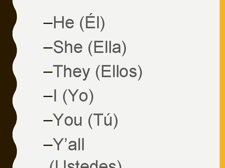 –He (Él) –She (Ella) –They (Ellos) –I (Yo) –You (Tú) –Y’all –He (Él) –She (Ella) –They (Ellos) –I (Yo) –You (Tú) –Y’all