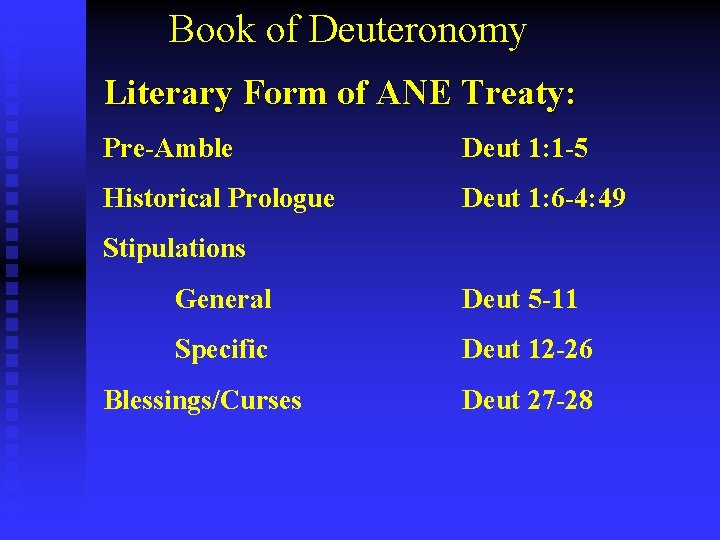 Book of Deuteronomy Literary Form of ANE Treaty: Pre-Amble Deut 1: 1 -5 Historical