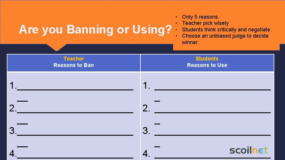 Are you Banning or Using? Teacher Reasons to Ban 1. ___________ __ 2. ___________