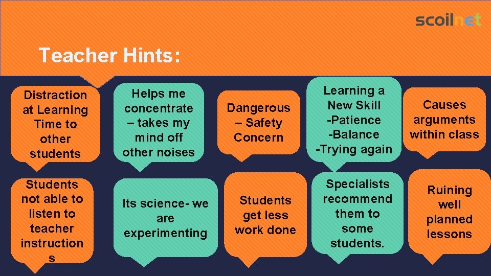 Teacher Hints: Distraction at Learning Time to other students Students not able to listen