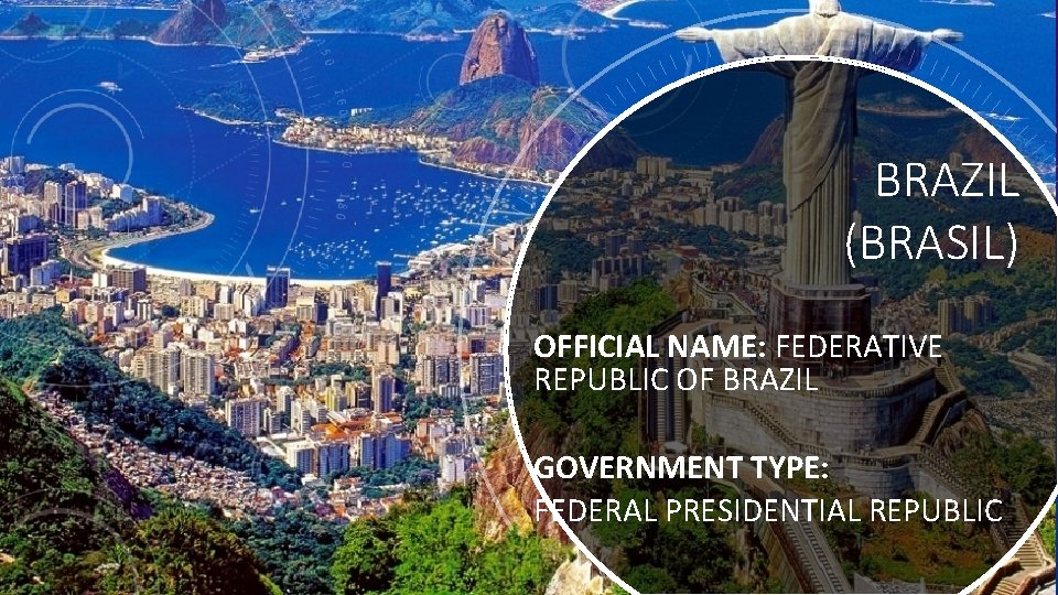 BRAZIL (BRASIL) OFFICIAL NAME: FEDERATIVE REPUBLIC OF BRAZIL GOVERNMENT TYPE: FEDERAL PRESIDENTIAL REPUBLIC 