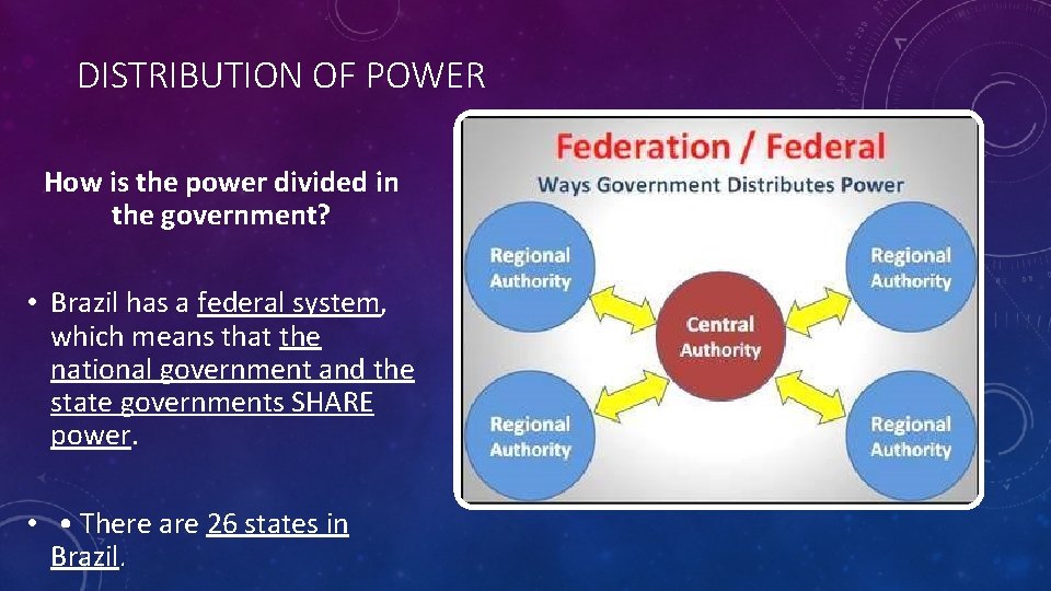 DISTRIBUTION OF POWER How is the power divided in the government? • Brazil has