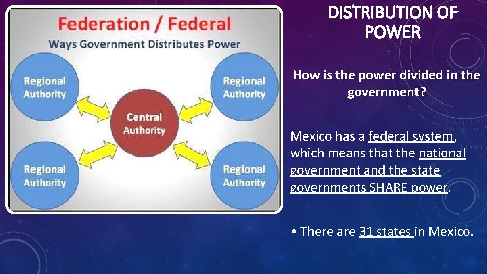 DISTRIBUTION OF POWER How is the power divided in the government? Mexico has a