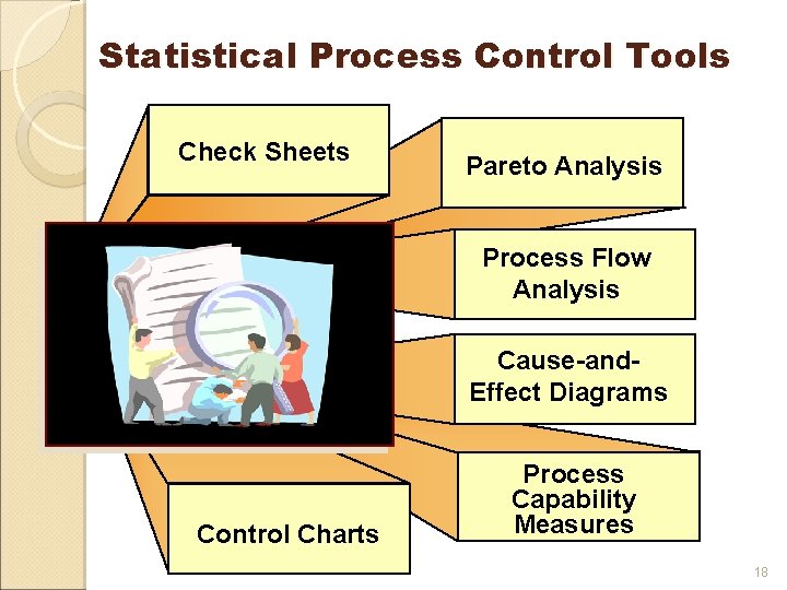 Statistical Process Control Tools Check Sheets Pareto Analysis Process Flow Analysis Cause-and. Effect Diagrams