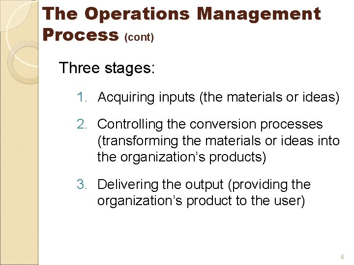 The Operations Management Process (cont) Three stages: 1. Acquiring inputs (the materials or ideas)