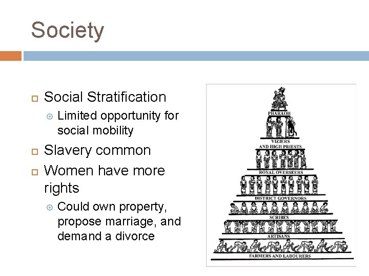 Society Social Stratification Limited opportunity for social mobility Slavery common Women have more rights