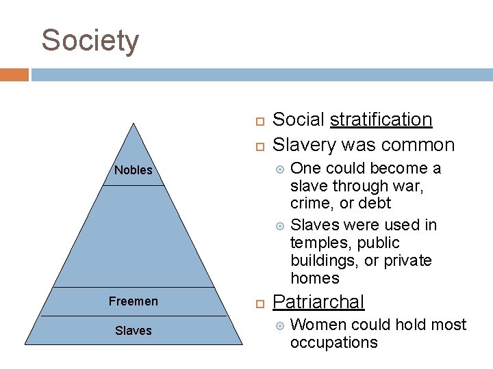 Society One could become a slave through war, crime, or debt Slaves were used