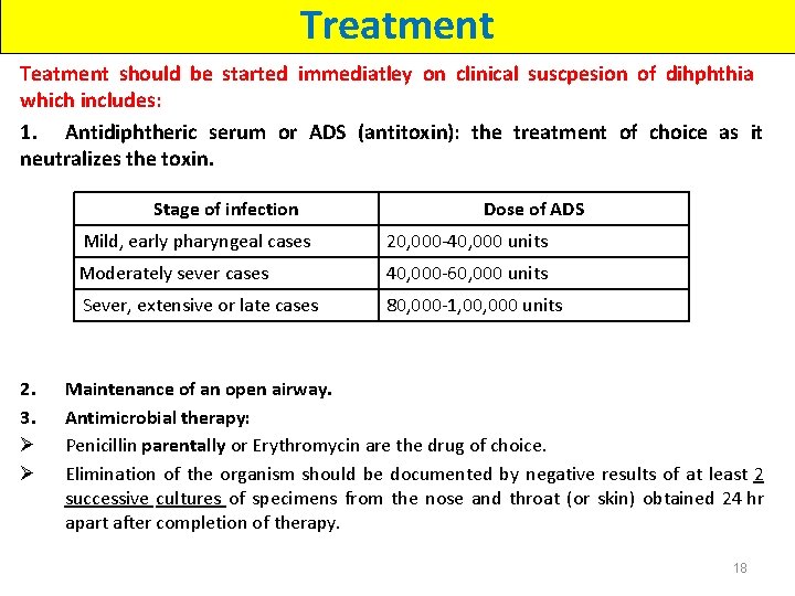 Treatment Teatment should be started immediatley on clinical suscpesion of dihphthia which includes: 1.
