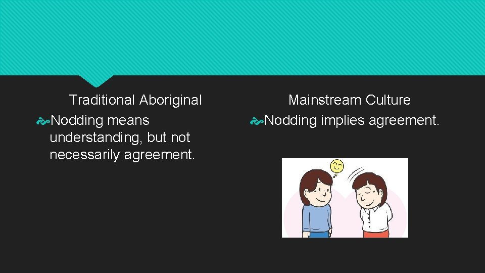 Traditional Aboriginal Nodding means understanding, but not necessarily agreement. Mainstream Culture Nodding implies agreement.