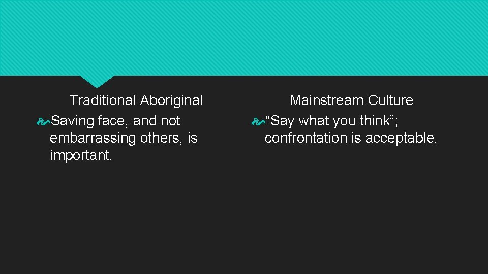 Traditional Aboriginal Saving face, and not embarrassing others, is important. Mainstream Culture “Say what