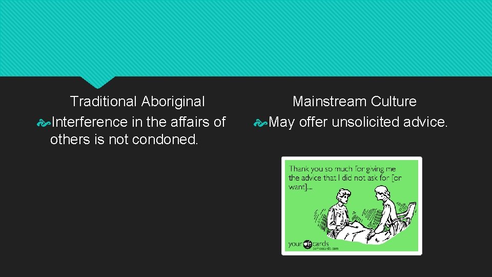 Traditional Aboriginal Interference in the affairs of others is not condoned. Mainstream Culture May