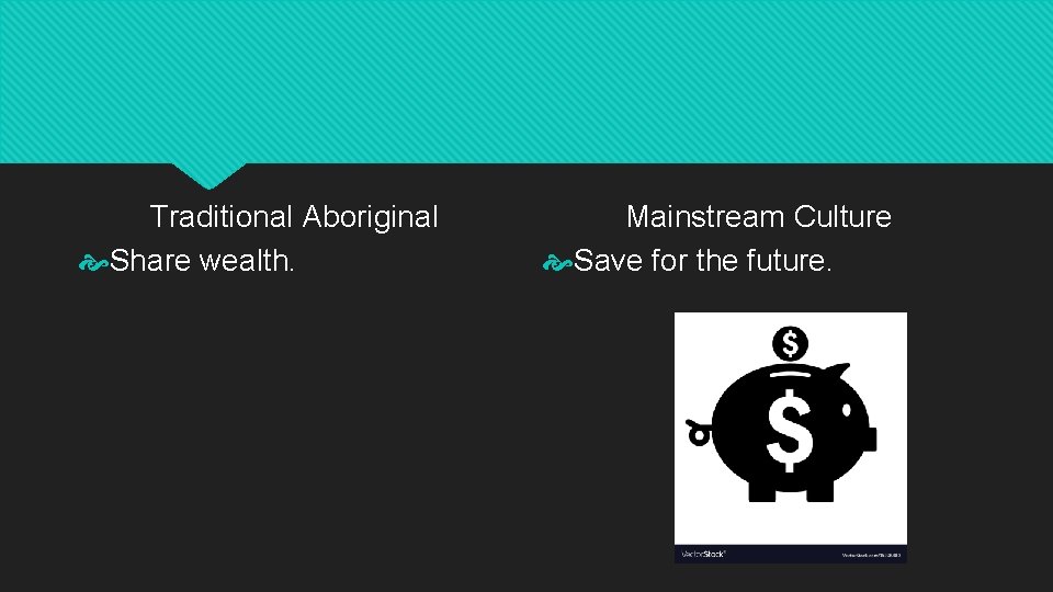 Traditional Aboriginal Share wealth. Mainstream Culture Save for the future. 