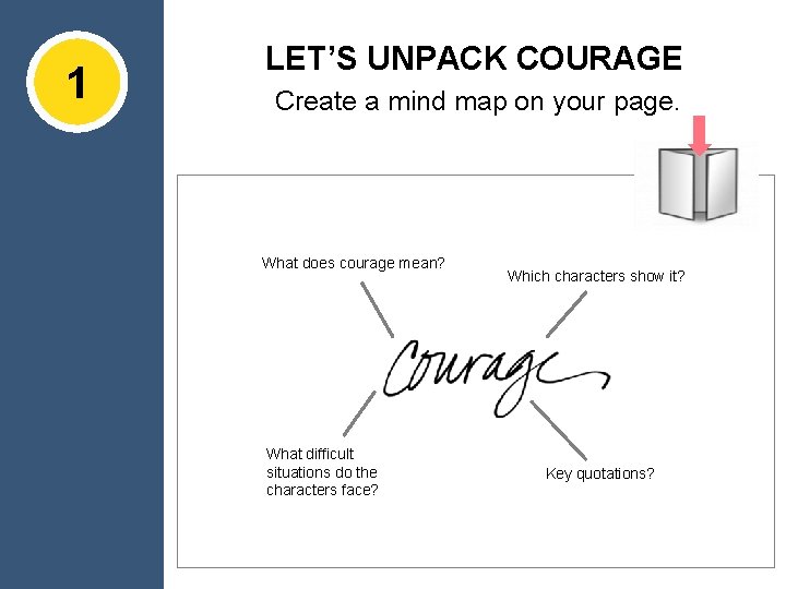 1 LET’S UNPACK COURAGE Create a mind map on your page. What does courage