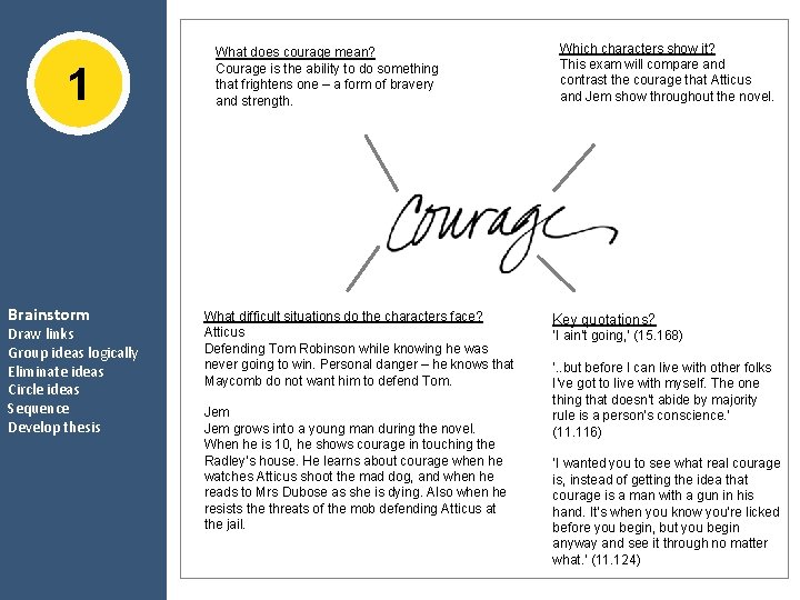 1 Brainstorm Draw links Group ideas logically Eliminate ideas Circle ideas Sequence Develop thesis