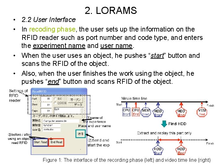 2. LORAMS • 2. 2 User Interface • In recoding phase, the user sets