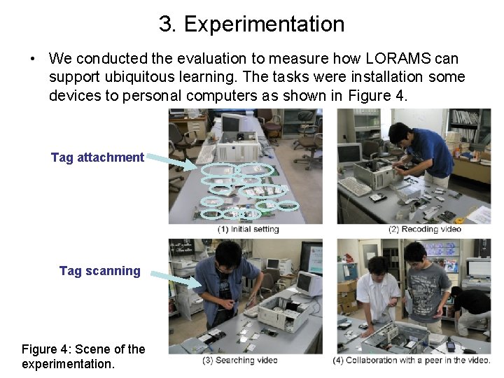 3. Experimentation • We conducted the evaluation to measure how LORAMS can support ubiquitous