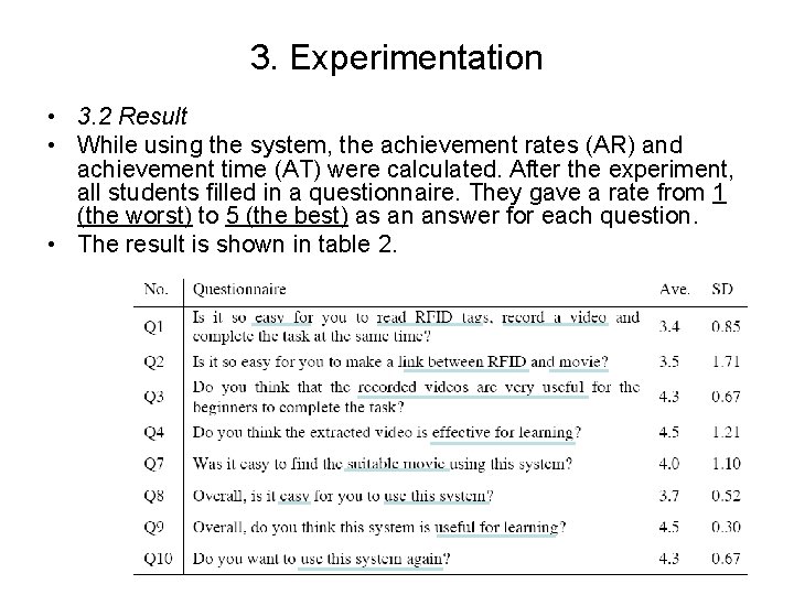 3. Experimentation • 3. 2 Result • While using the system, the achievement rates