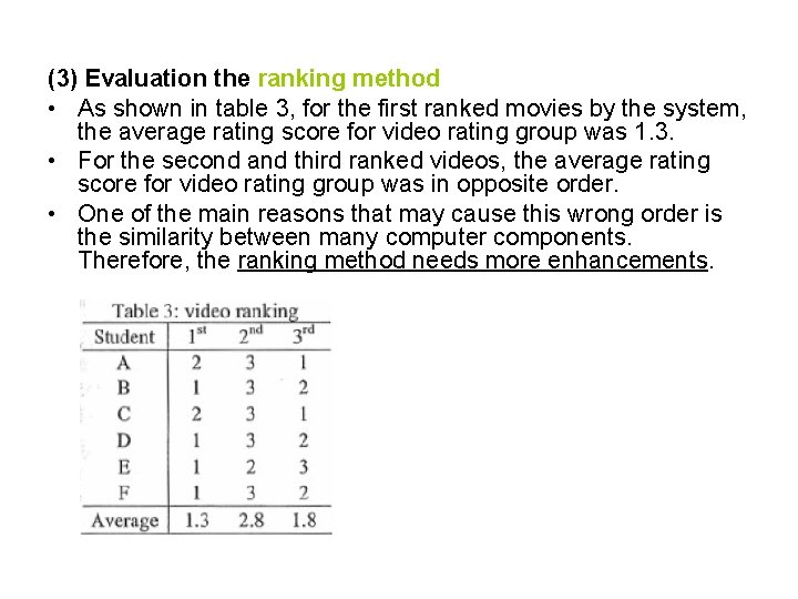 (3) Evaluation the ranking method • As shown in table 3, for the first
