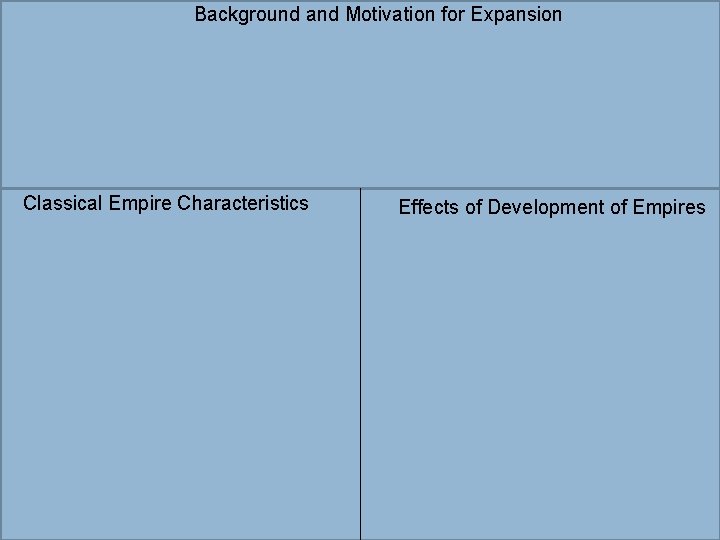 Background and Motivation for Expansion Classical Empire Characteristics Effects of Development of Empires 