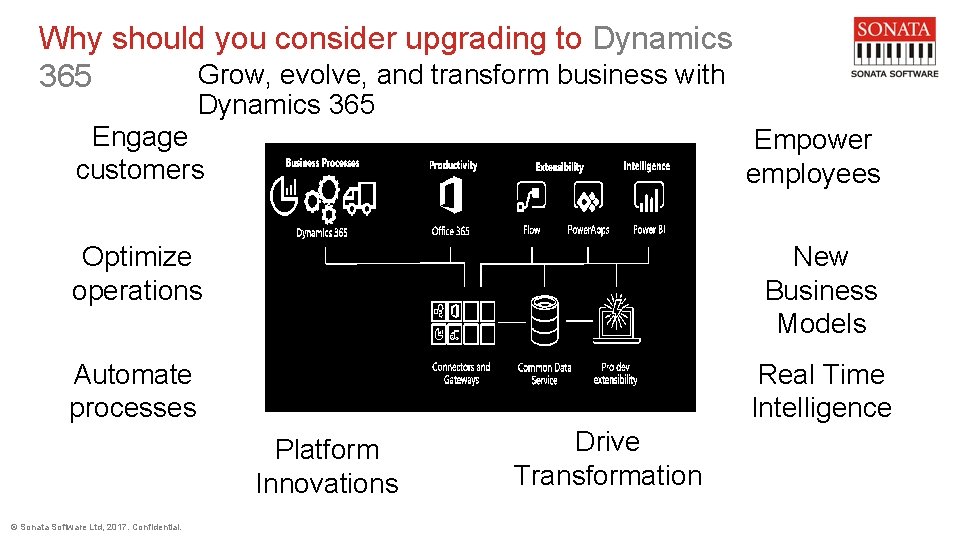 Why should you consider upgrading to Dynamics Grow, evolve, and transform business with 365