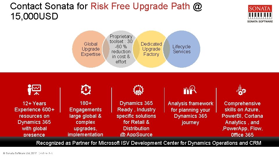 Contact Sonata for Risk Free Upgrade Path @ 15, 000 USD Global Upgrade Expertise