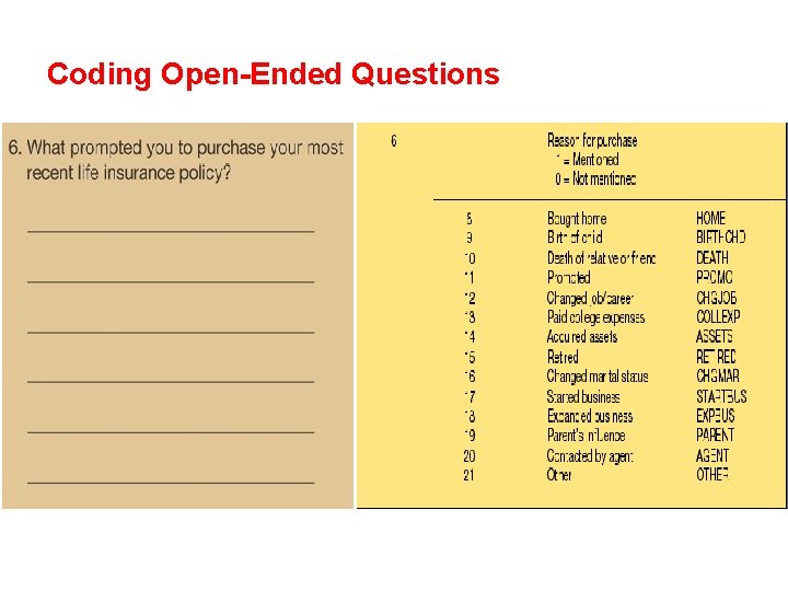 Coding Open-Ended Questions 